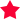 推薦指數(shù)